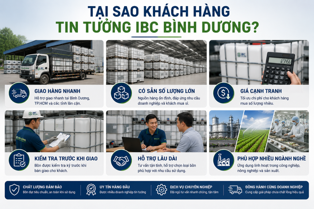 Tại sao nên mua hàng tại IBC Bình Dương